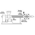 Machine LLDPE extensible de coulée à grande vitesse de 1500 mm